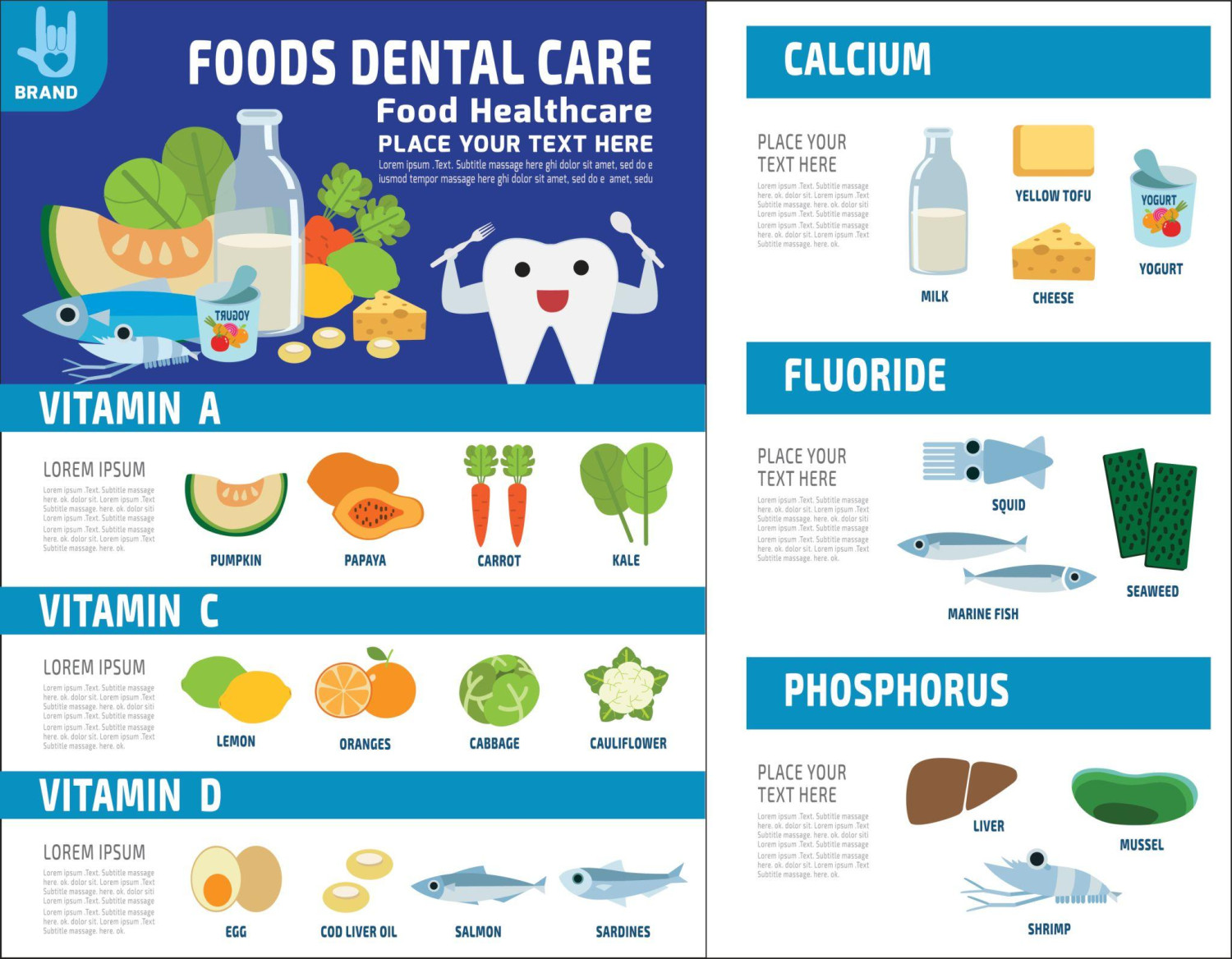 thuc pham tot cho rang